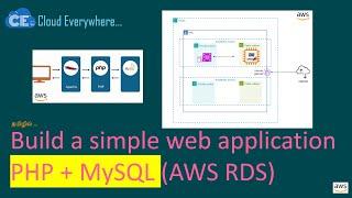 [Tamil] Build a Sample Web Application in AWS using EC2 + Apache+PHP + MySQL - Step by step tutorial