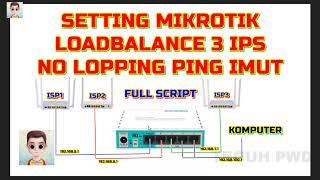 Setting Mikrotik Load Balance 3 ISP No Lopping Ping Imut Full Script