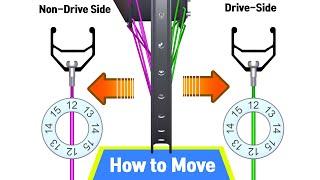 Are the wheels bent ? Repairing Spoke Wheel Move Rim Alignment