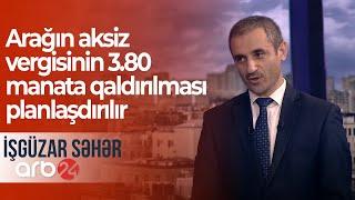 İqtisadçı: Arağın aksiz vergisinin 3.80 manata qaldırılması planlaşdırılır – İşgüzar səhər