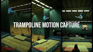 Theia Markerless Trampoline Motion Capture