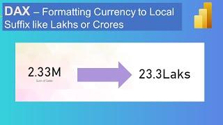 Power BI DAX Formula for Formatting Currency Values to Local Currency from Millions or Billions