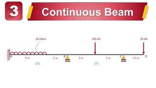 Continuous Beam(Problem 3) - STAAD.Pro Connect Edition