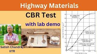 Laboratory determination of CBR of remoulded sample, Both static and dynamic compaction in one video