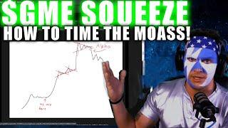 HOW TO TIME THE MOASS - New GME Short Squeeze Info - GameStop Short Squeeze + Retail Float