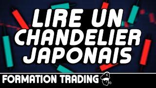 LIRE UN CHANDELIER JAPONAIS! | Formation Trading du Captain!