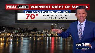 First Alert Friday evening FOX 12 weather forecast (8/2)