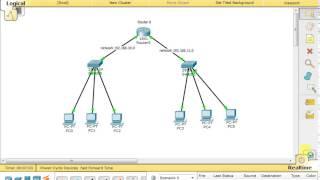 Cisco Packet Tracer | Simple Network creation with the help of router and switches