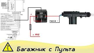 Багажник с пульта своими руками