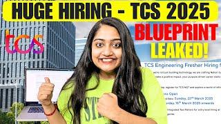 FinallyTCS NQT - Offcampus Hiring Announced