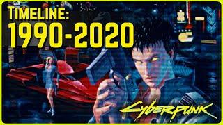 Cyberpunk Timeline: 1990-2020