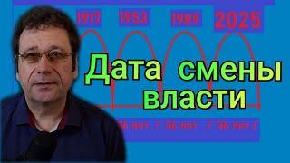 Когда В России сменится власть! Я знаю точную дату!