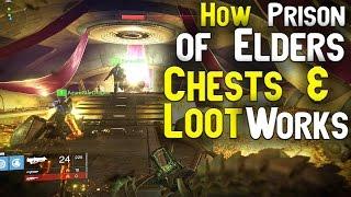 How Prison of Elders Chests & Loot Works | Treasure Keys | Destiny House of Wolves Tips