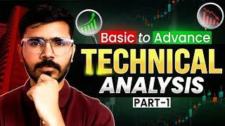 What is Technical Analysis & It’s Assumption Part -1 | Sunil Gurjar | Hindi