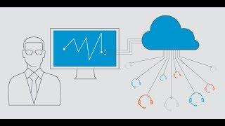 Plantronics Manager Pro LDAP Query