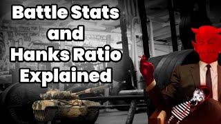 Torn Tutorials: Battle Stats and Hanks ratio explained