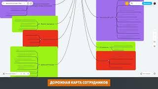 О компании "Простые решения"