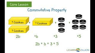 Simplify algebraic expressions by combining like terms