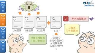 幫你的股票買保險︱《8分鐘理財學堂 》HiStock嗨投資