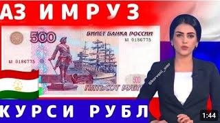 курси руси дар Тоҷикистон 14.09.2024 курби асъор имруз курси имруза доллар рубли сомони хабарҳой Нов