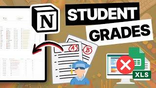 Build a Student Grades Tracker with Notion