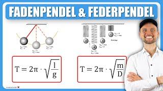 Thread Pendulum & Spring Pendulum - Everything you need to know