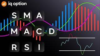 How to combine the RSI indicator with SMA and MACD?