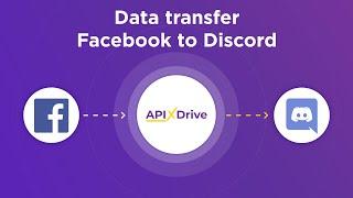 Facebook and Discord Integration | How to download new leads from Facebook to Discord