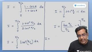 Definite integrals  - Basics - CLASS 12 - MATHS
