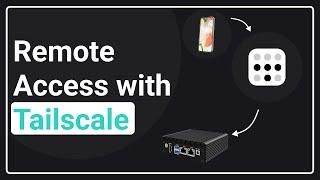 Easily Access Your Self-Hosted Apps Remotely Using Tailscale