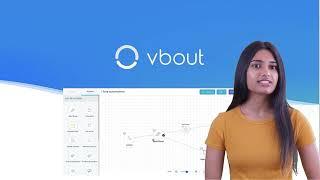 VBOUT Lifetime Deal $79 & Review | Automate your marketing processes