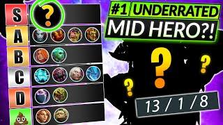 Topson's NEW UNDERRATED MID HERO is DESTROYING the Pros - Dota 2 Monkey King Guide