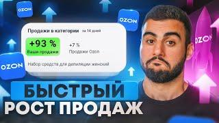 Озон индекс локализации. Кластеры: Как увеличить продажи на OZON