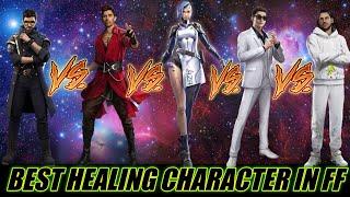 ALOK vs K vs SKYLER vs A124 vs DIMITRI vs MAXIM vs KAPILA || Best Healing character in free fire !!!