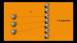 Injectivity, Surjectivity and Bijectivity