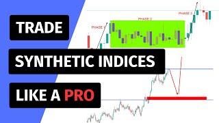 How To Trade SYNTHETIC INDICES/VOLATILITY INDICES Like A Pro