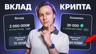 Я вложил $20,000 в криптовалюту / Сколько заработаю?