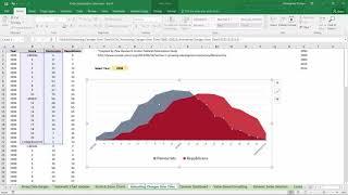 25 How to Animating changes Over Time - Data Visualization in Excel Tutorial