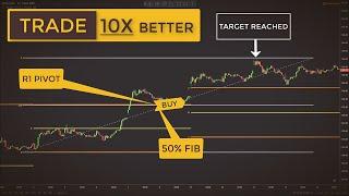 Trading With Fibonacci Pivot Points Made Easy (Forex & Stock Market Strategy For Beginners)