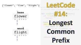 LeetCode #14: Longest Common Prefix | Vertical Scanning
