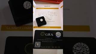 GRA MOISSANITE Round 1.5ct