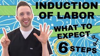 How Is Labor Induced? Pregnancy Induction Of Labor Steps - What To Expect During Induction Process