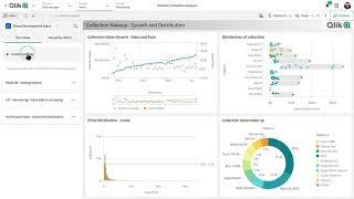 Qlik Sense SaaS  - Notas Colaborativas