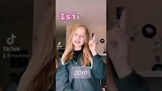 BORN IN 1964 JEFFREY BEZOS I  Tik Tok Trends | YOU CAN DO IT  HEY ISI #shorts