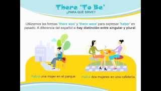 Gramática Inglés: There Was & There Were