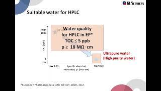 HPLC Column Trouble Shooting -- Quality of Mobile Phase