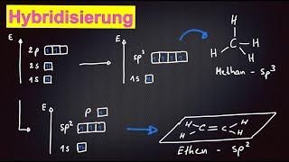 Hybridisierung Chemie: Kohlenstoff