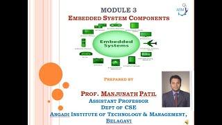 18CS44 - MODULE 3 EMBEDDED SYSTEM COMPONENTS PART 1