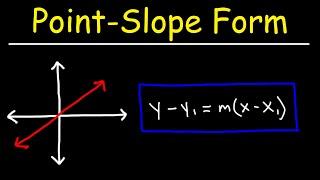 Point Slope Form - Basic Introduction - Algebra