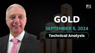 Gold Poised for Bullish Continuation: Forecast & Technical Analysis by Bruce Powers (September 05)